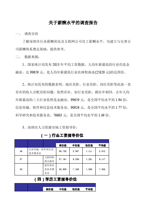 关于员工薪酬水平的调查报告