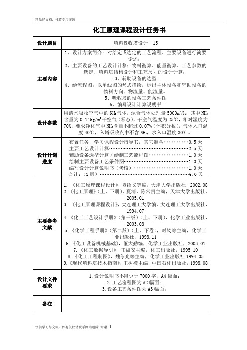 最新化工原理课程设计(氨气填料吸收塔设计)