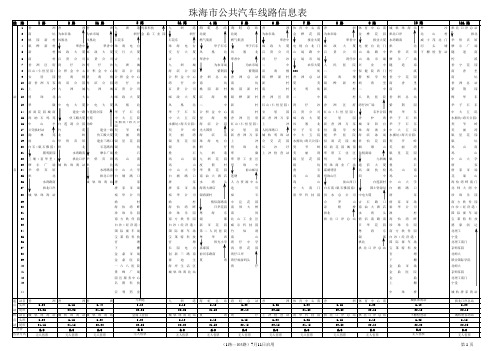 1路—103路7月11日启用