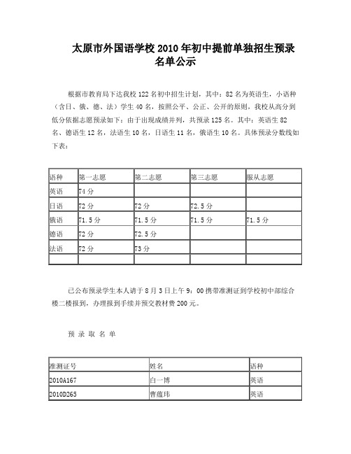 太原市外国语学校2010年初中提前单独招生预录名单公示