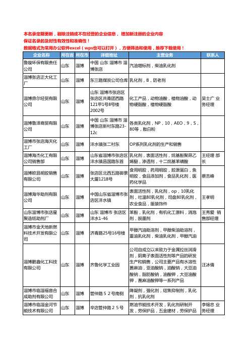 2020新版山东省乳化剂工商企业公司名录名单黄页联系方式大全133家