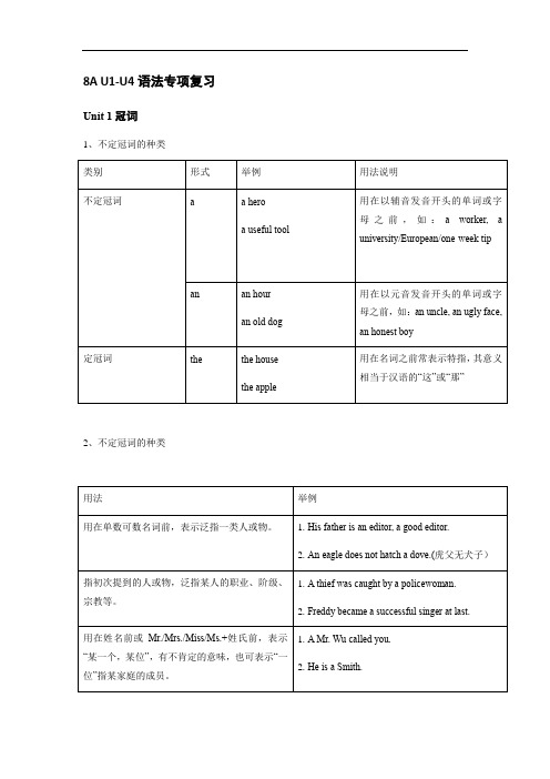 牛津上海版八年级第一学期8A期中复习3(Unit1- 4)语法专项复习(有答案)