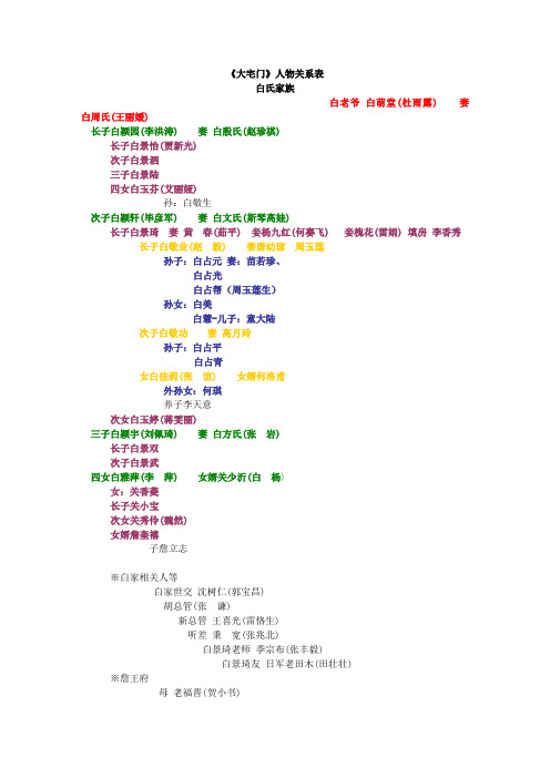 《大宅门》人物关系表