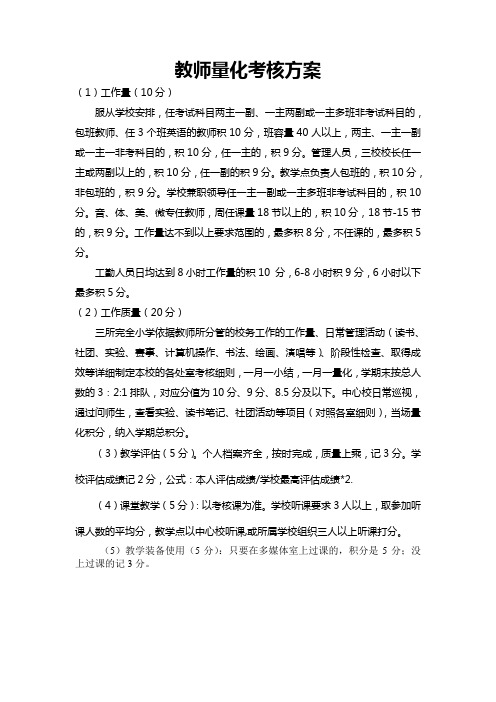 教师量化考核方案