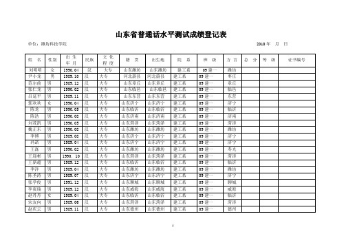 普通话测试成绩登记表(样表)