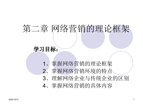 第二章 网络营销的PPT课件