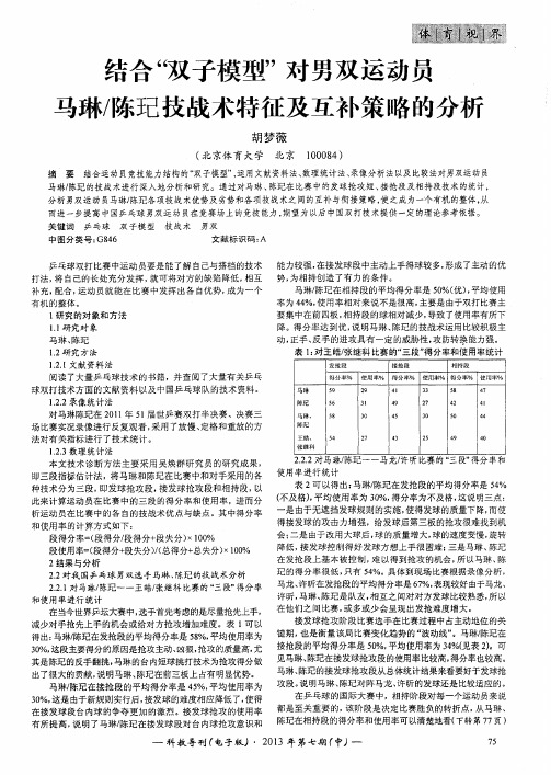 结合“双子模型’对男双运动员马琳／陈王己技战术特征及互补策略的分析