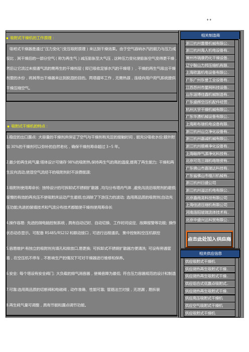 吸附式干燥机的工作基本知识