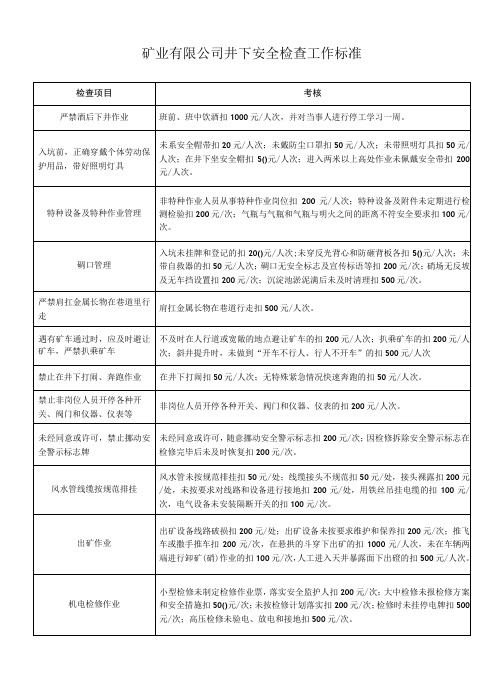 矿业有限公司井下安全检查工作标准