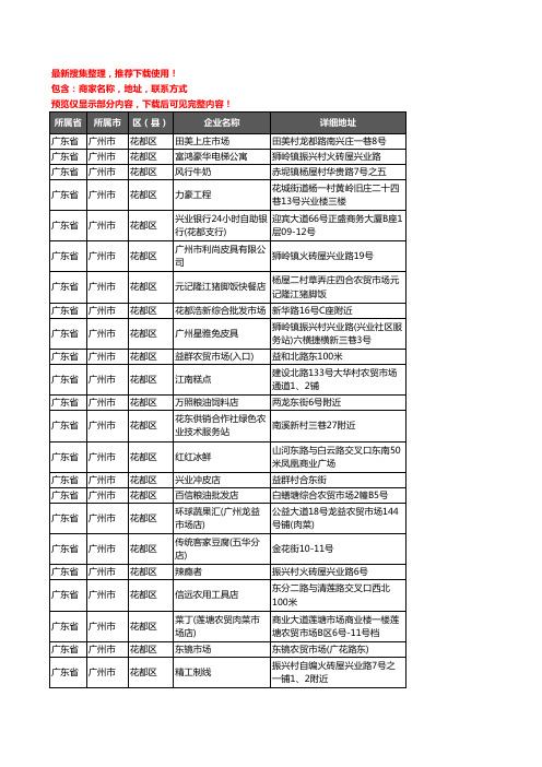 新版广东省广州市花都区农资行业企业公司商家户名录单联系方式地址大全350家