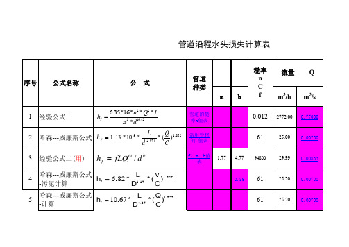 管道沿程水头损失三种计算方法