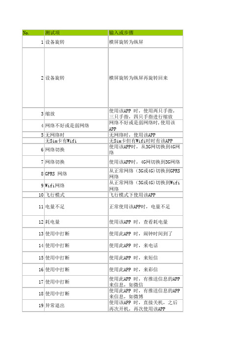 非功能性测试用例