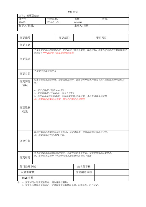 XXX变更总结表