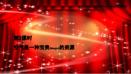 九年级化学上册第2单元我们周围的空气2.1空气2.1.2空气是一种宝贵的资源