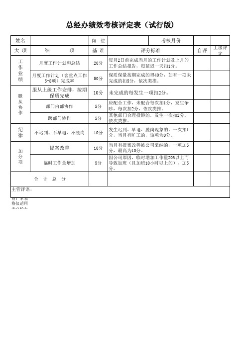 部门内部简易绩效考核表