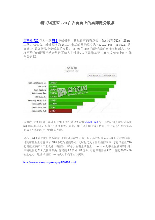 测试诺基亚720在安兔兔上的实际跑分数据