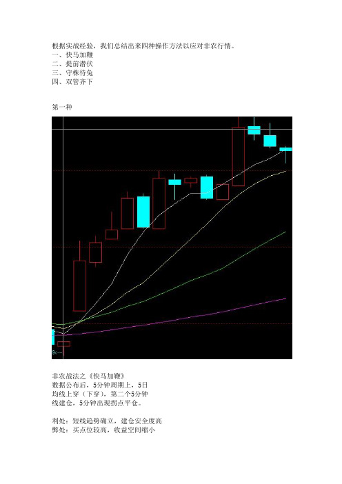 做非农的方法