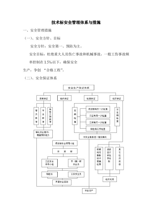 技术标安全管理体系与措施