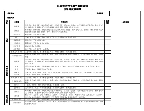 设备月度巡检表