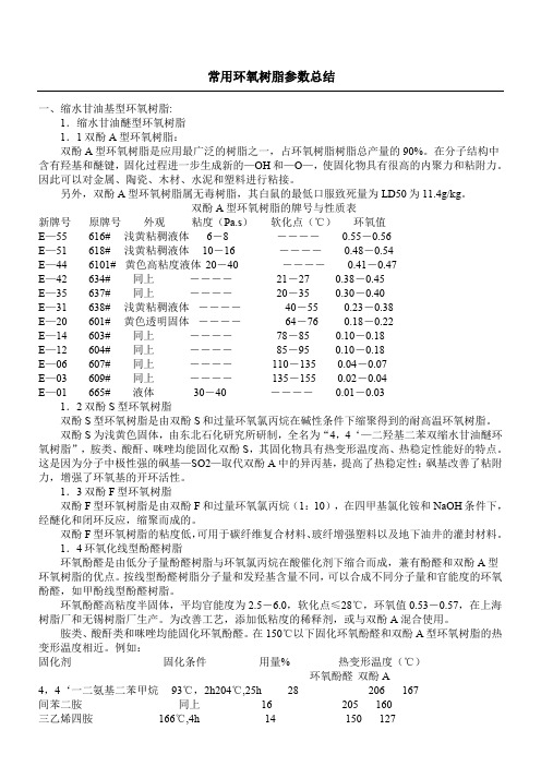 常用环氧树脂参数总结