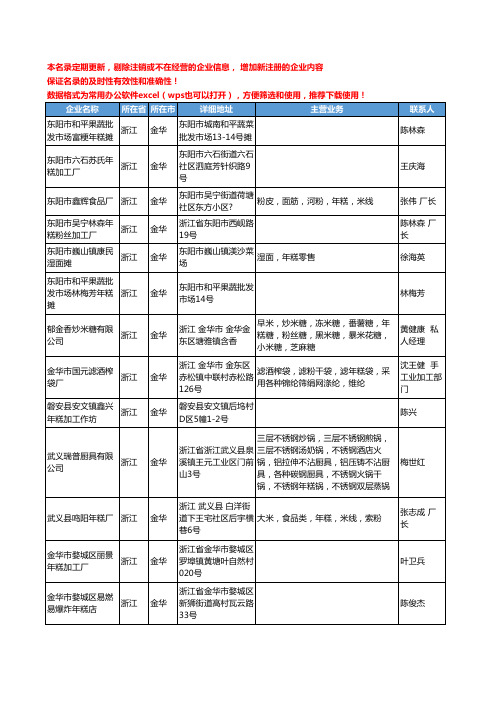 2020新版浙江省金华年糕工商企业公司名录名单黄页大全36家