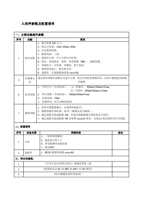 电子围栏系统招标参数