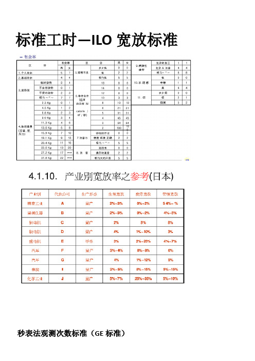 标准工时--ILO宽放标准