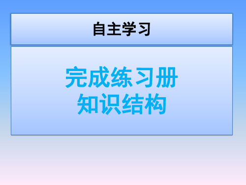 最新人教版八年级上册地理3.2土地资源精品课件