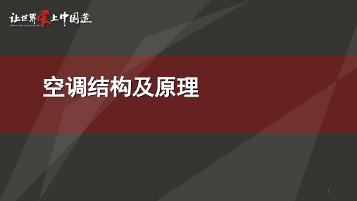 空调原理演示幻灯片