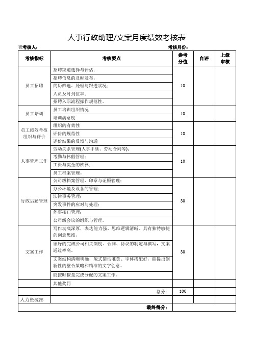 人事行政助理文案月度绩效考核表