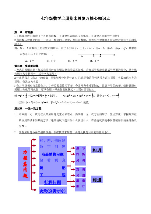 七年级数学上册期未总复习核心知识点及典型例题(精编打印版)