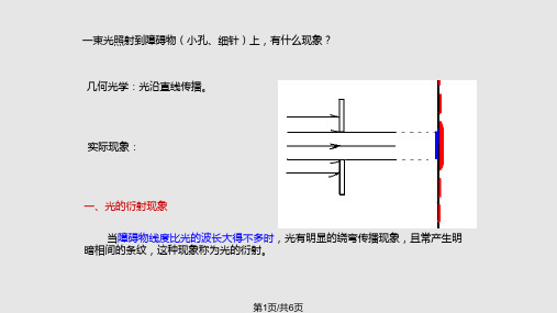 141惠更斯原理PPT教学课件