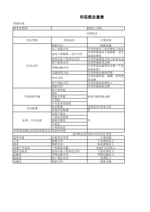 印花税自查表