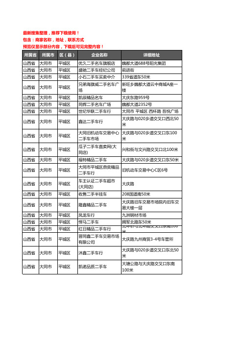 新版山西省大同市平城区二手车企业公司商家户名录单联系方式地址大全21家