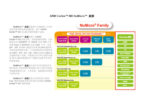 新唐ARM Cortex -M0 NuMicro 家族选择手册