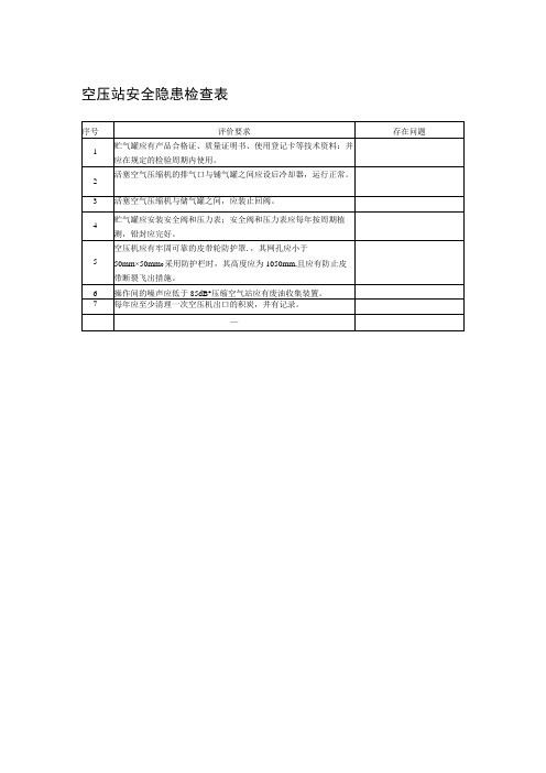 空压站安全隐患检查表