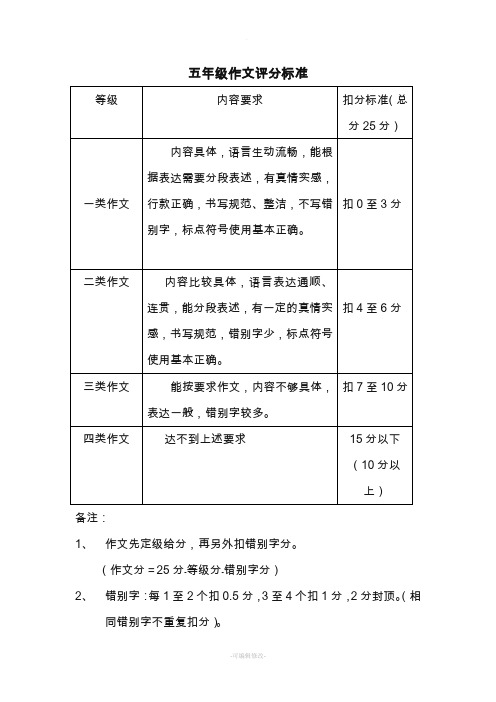 五年级作文评分标准47192