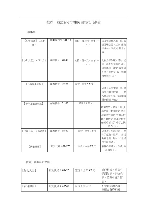 推荐一些适合小学生阅读的报刊杂志
