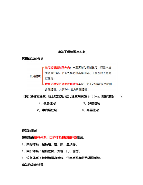 2014年二级建筑与实务必背资料介绍