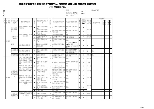 玩具产品DFMEA范例