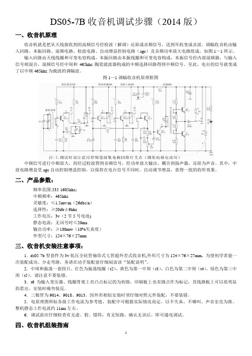 DS05-7B收音机调试步骤2014版