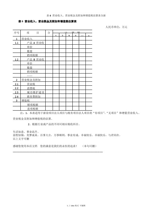 表6 营业收入营业税金及附加和增值税估算表全新甄选