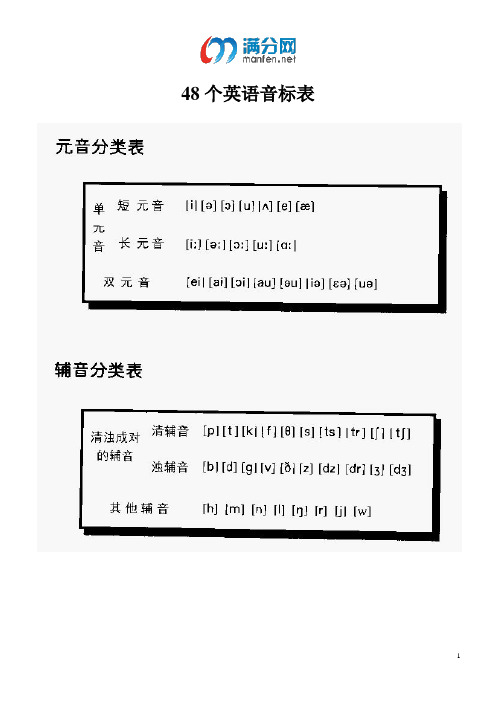 48个英语国际音标表(图片)