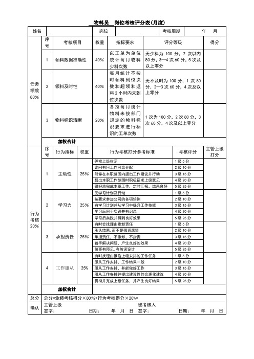 物料员-绩效考核表