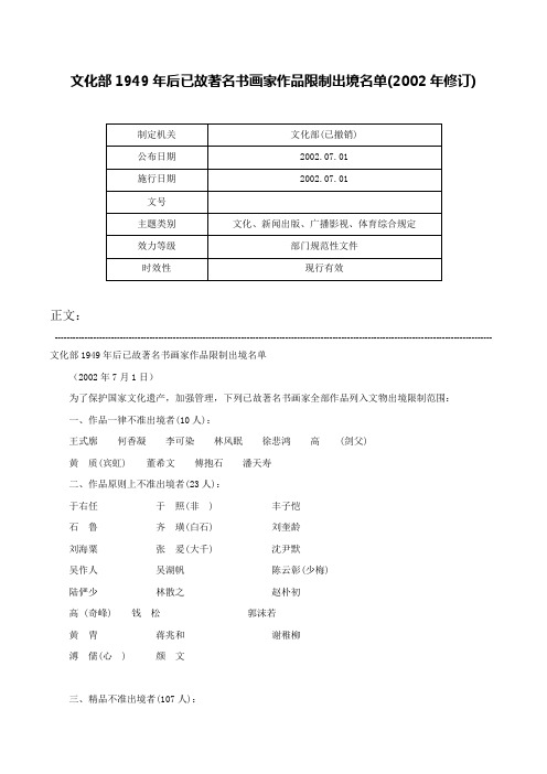 文化部1949年后已故著名书画家作品限制出境名单(2002年修订)-