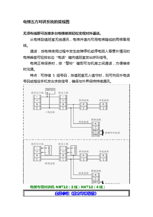 电梯五方对讲系统的接线图