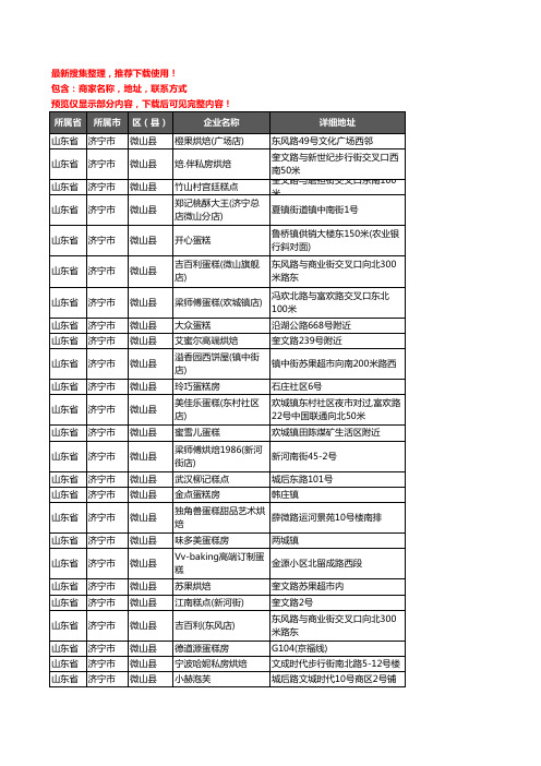 新版山东省济宁市微山县蛋糕房企业公司商家户名录单联系方式地址大全67家