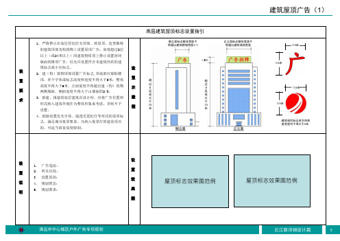 不同类型户外广告控制要求