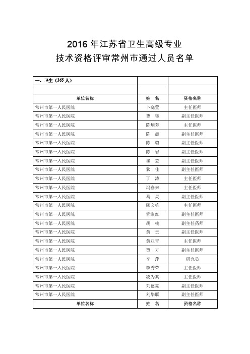 2016年苏省卫生高级专业