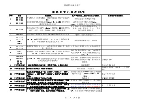 图纸会审记录表(电气回复)0922